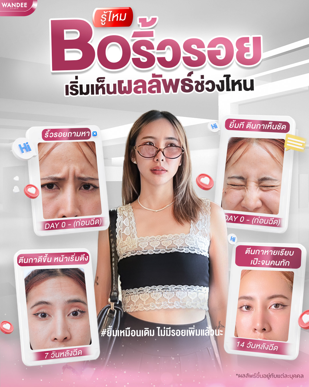 วันดีคลินิก สกล