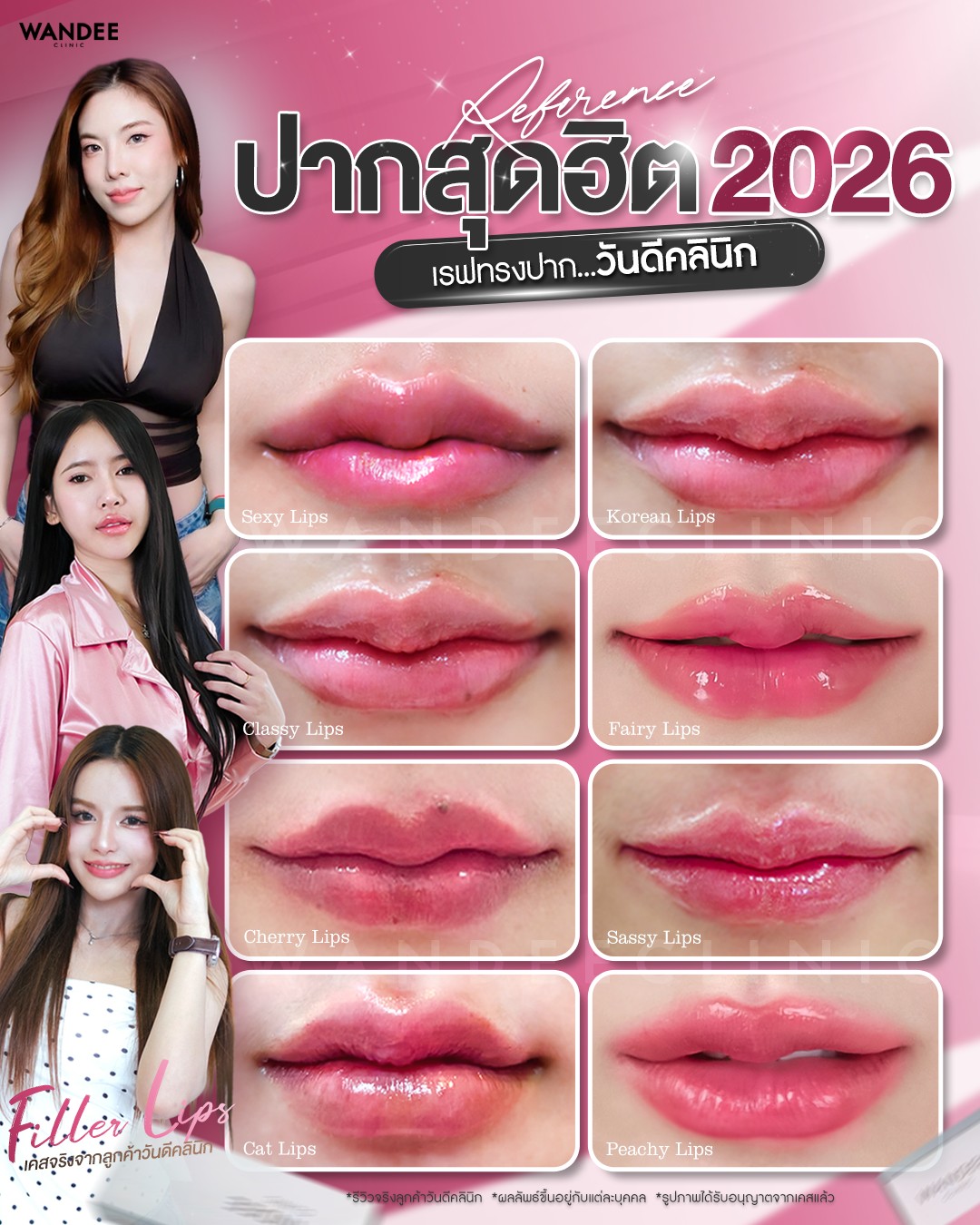 วันดีคลินิก สกล